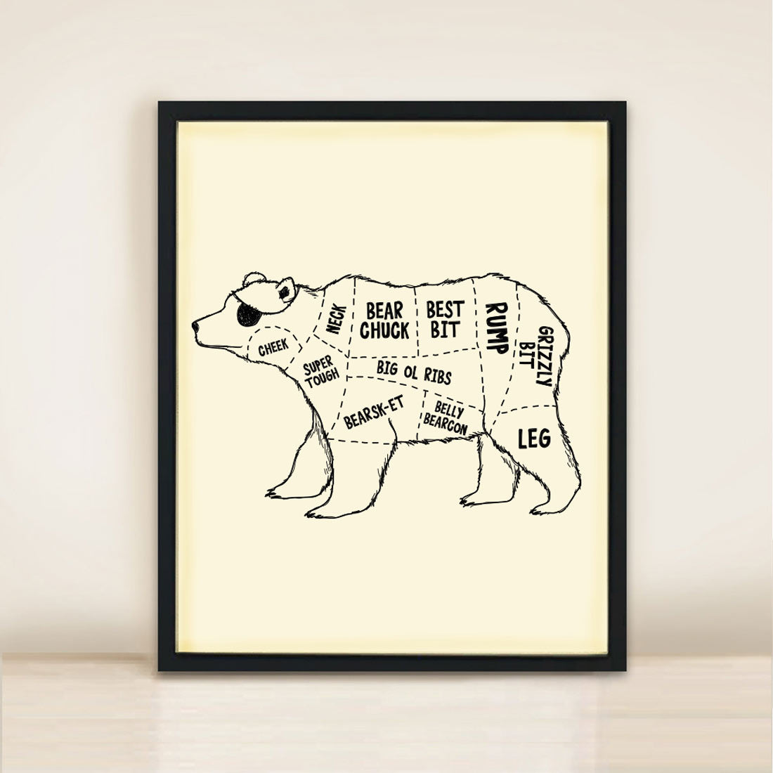 Bear Bits Poster Print A3