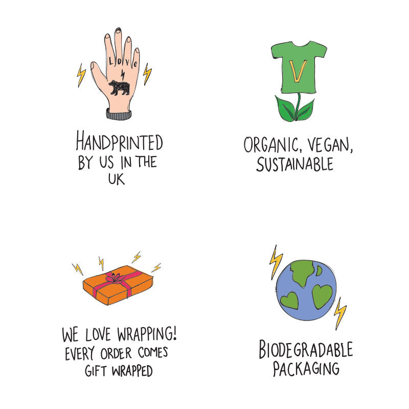 Badges showing hand printed by us, returns accepted, Wrapping as standard and Biodegradable packaging